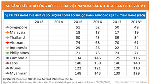 Ảnh bìa phần 3