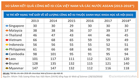 ảnh bìa bài viết