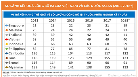 Ảnh bìa phần 5
